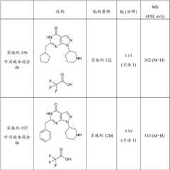 Figure BDA0000095696590001601