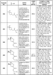 Figure imgf000273_0001