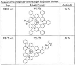 Figure imgf000293_0002
