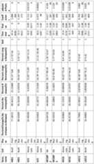 Figure PCTCN2023071209-appb-000038