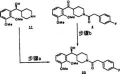 Figure 9980602200741