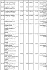 Figure imgf000384_0001