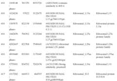 Figure US09029523-20150512-C00008