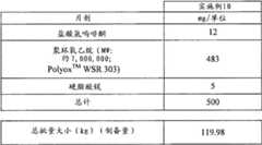 Figure BDA00001767596101101