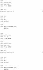 Figure IDA0002221247250000621