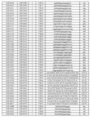 Figure imgf000566_0001