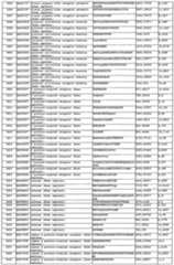 Figure imgf000202_0001