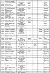 Figure imgf000761_0001