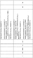 Figure imgf000045_0001