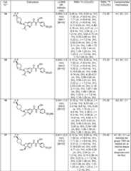 Figure imgf000049_0001