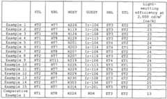 Figure imgf000080_0001