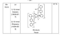Figure imgf000154_0001