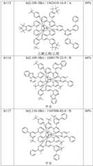 Figure BDA0001926598900001661