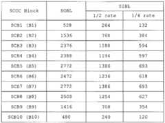 Figure imgf000044_0001