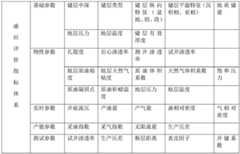 Figure BDA0003693082780000081