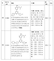 Figure 2023011775000381