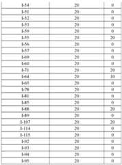 Figure imgf000129_0001