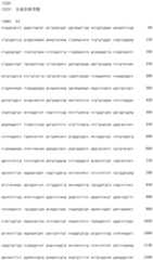 Figure IDA0000618428210001571