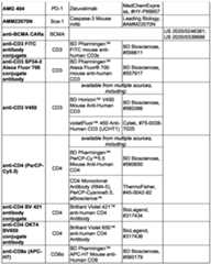 Figure imgf000236_0001