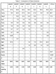 Figure imgf000015_0001