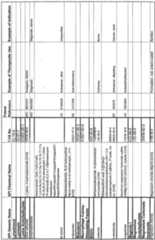 Figure imgf000299_0002