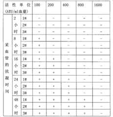 Figure S2008101031552D00091