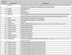 Figure imgf000049_0001