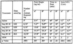 Figure imgf000033_0001