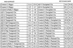 Figure imgf000416_0001