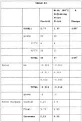 Figure imgf000030_0001