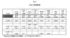 Figure 104111004-A0202-12-0287-192