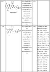 Figure imgf000122_0001