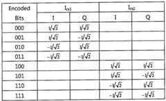 Figure 112010504089674-pat00024