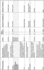 Figure imgf000242_0001