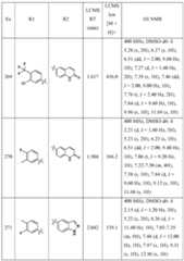 Figure imgf000252_0001