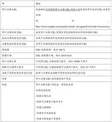 Figure BDA0002581204910000121