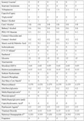 Figure imgf000033_0001