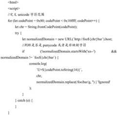 Figure BDA0003285245790000101