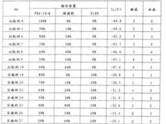 Figure C20041000039400331