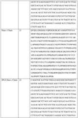 Figure imgf000056_0001