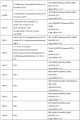 Figure imgf000118_0001