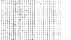 Figure GSB00000016125900171