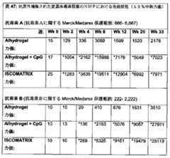 Figure 0007097478000062