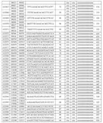 Figure 112021075844870-pat00046