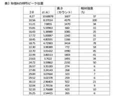 Figure 2024105460000006