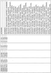 Figure imgf000909_0001