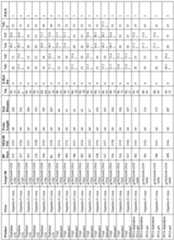 Figure imgf000109_0001