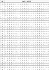 Figure BDA00002288927700131