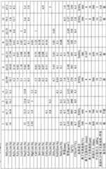 Figure imgf000018_0001