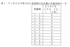 Figure 0007214860000023